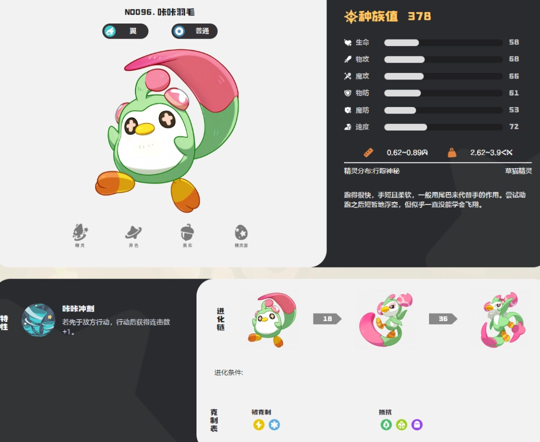 �����������������ëͼ��