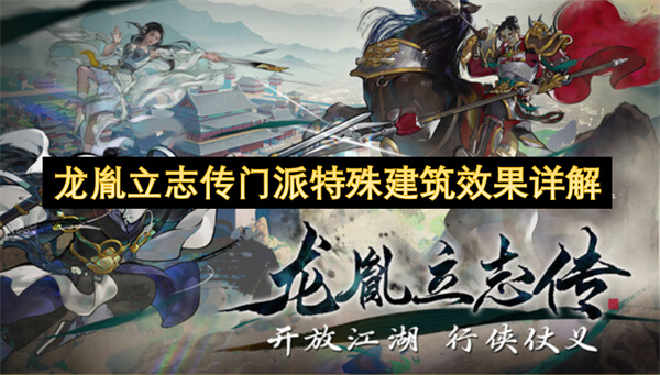 ��ط��־���������⽨��Ч�����