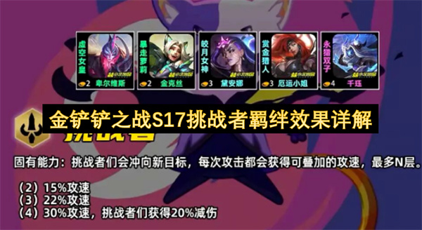 �����֮սS17��ս���Ч�����