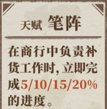 《江南百景图》卫铄介绍_wishdown.com 《江南百景图》卫铄介绍_wishdown.com