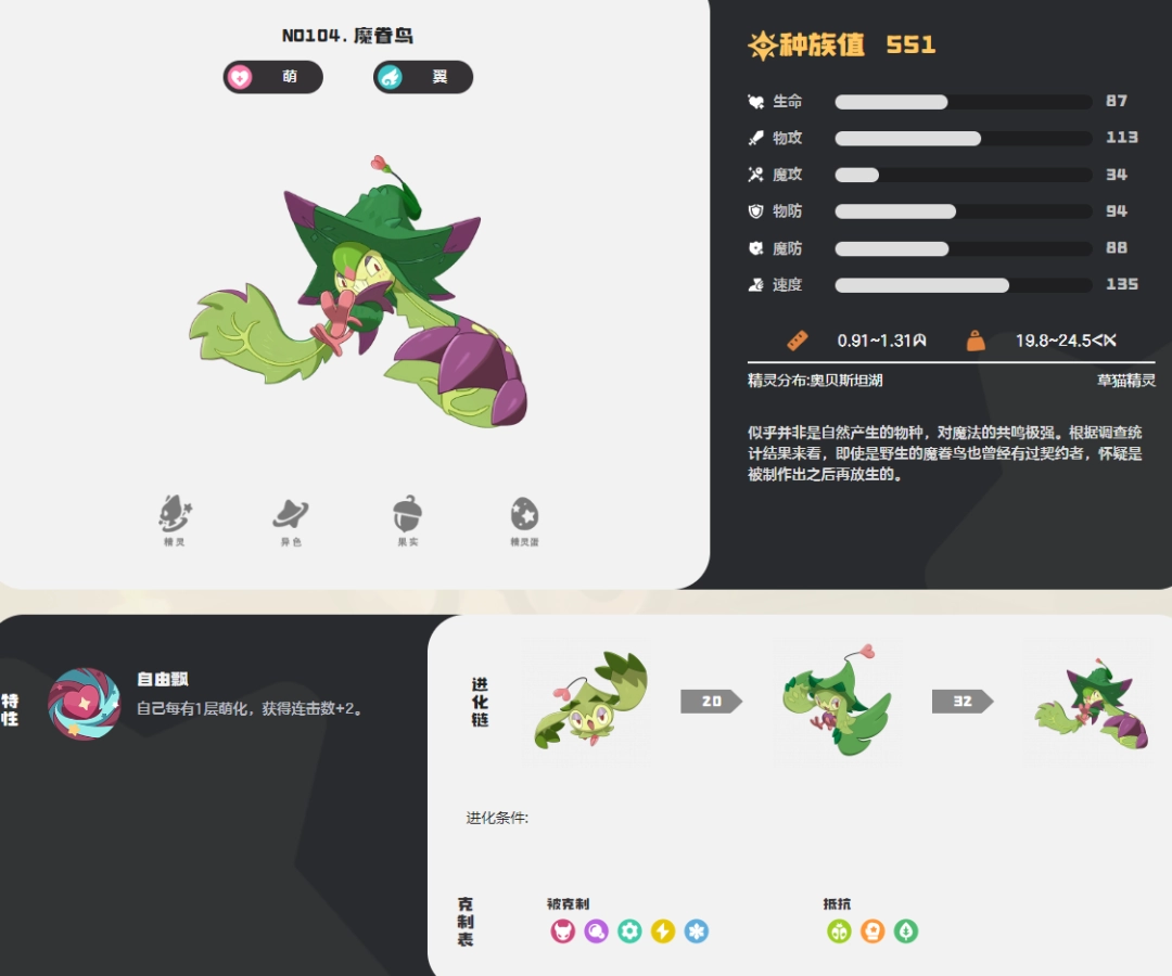 �����������ħ����ͼ��