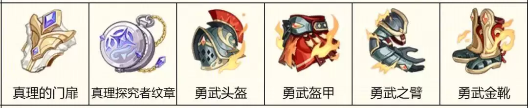 《龙魂旅人》七纱舞娘莎乐美装备与神器推荐_wishdown.com 《龙魂旅人》七纱舞娘莎乐美装备与神器推荐