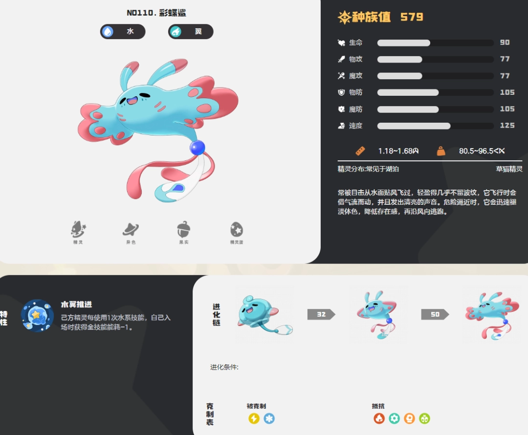 �����������ʵ���ͼ��