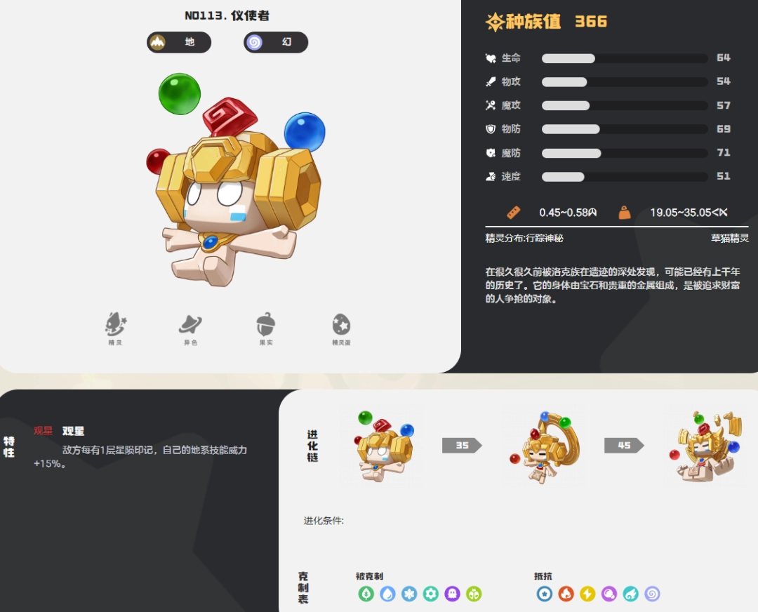 �������������ʹ��ͼ��