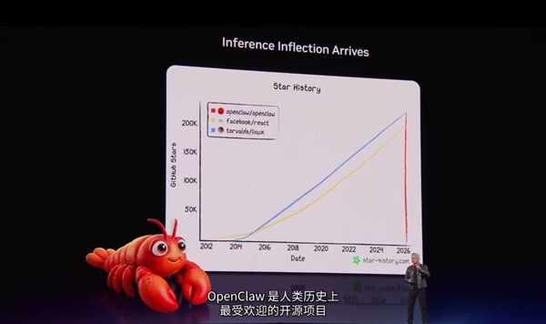 生成式 AI轻松部署 华硕RTX50显卡为NemoClaw创造环境_wishdown.com 生成式 AI轻松部署 华硕RTX50显卡为NemoClaw创造环境_wishdown.com