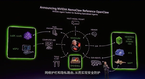 生成式 AI轻松部署 华硕RTX50显卡为NemoClaw创造环境_wishdown.com 生成式 AI轻松部署 华硕RTX50显卡为NemoClaw创造环境_wishdown.com