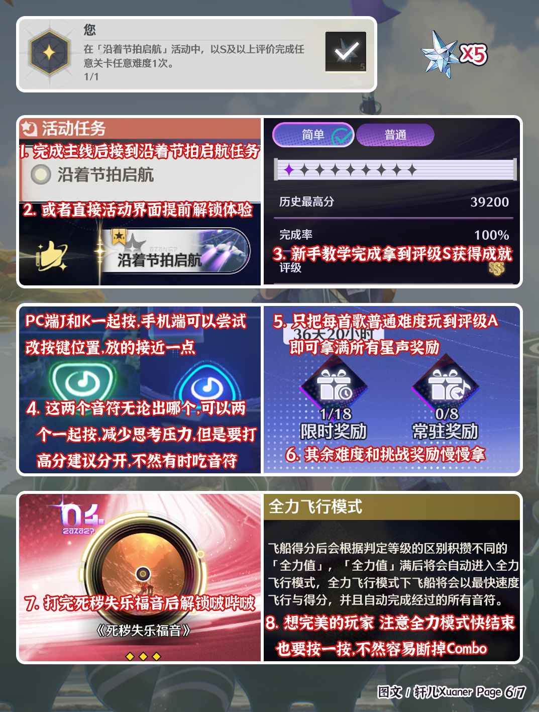 鸣潮您成就攻略_鸣潮您成就怎么做_wishdown.com 鸣潮您成就攻略_鸣潮您成就怎么做_wishdown.com