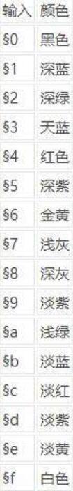 我的世界如何让字变成彩色的_MC让字变成彩色的方法_wishdown.com 我的世界如何让字变成彩色的