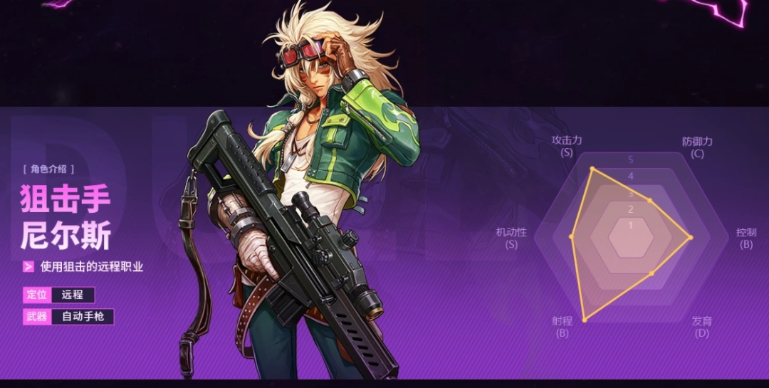 DNF��Ԫ�Ծ��ѻ������˹������ʲô_DNF��Ԫ�Ծ��ѻ������˹���ܽ���