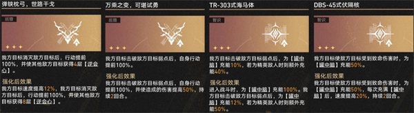 崩坏星穹铁道差分宇宙耀变遐蝶游玩攻略_wishdown.com 崩坏星穹铁道差分宇宙耀变遐蝶游玩攻略_wishdown.com