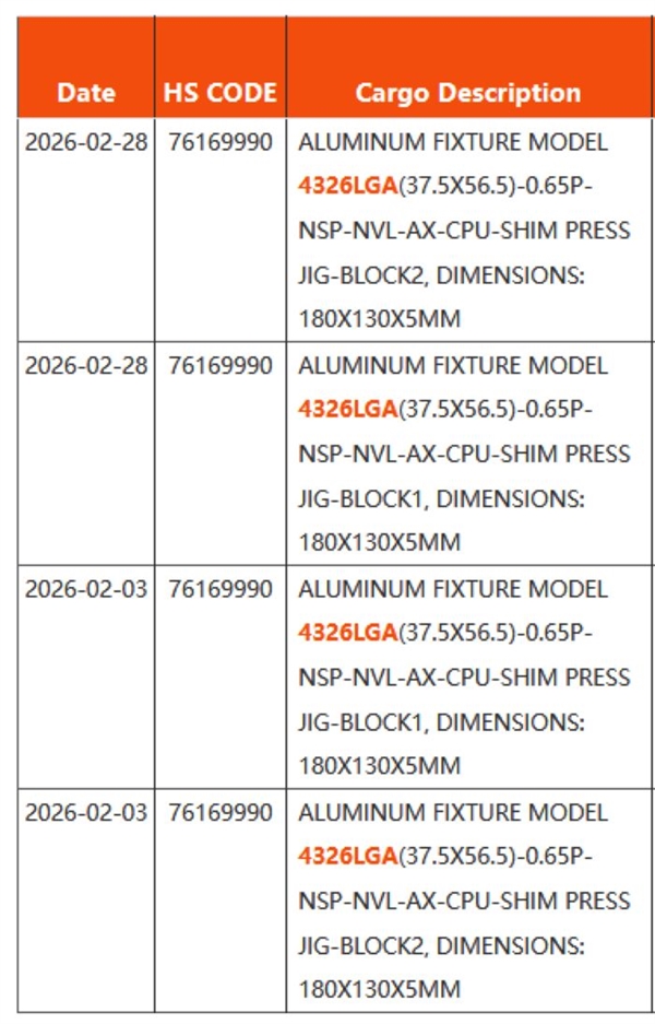 Intelɱ���CPU�ع⣡�޴�LGA 4326��ۣ��ߴ�48��Xe����