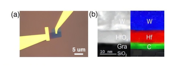 新型存储芯片问世:700℃熔岩高温下可稳跑超50小时_wishdown.com 新型存储芯片问世:700℃熔岩高温下可稳跑超50小时_wishdown.com