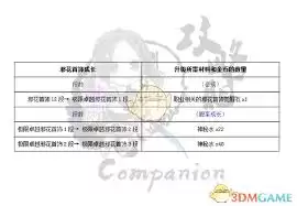 ����а���������Գɳ���ô��-ȫְҵ����а���������Գɳ�ͼ��