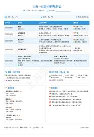 �ߵµ�ͼ��ô�鿴���ι���-�ߵµ�ͼ��β������ι���