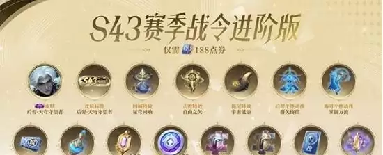 王者荣耀s43战令购买建议_wishdown.com 王者荣耀s43战令购买建议_wishdown.com