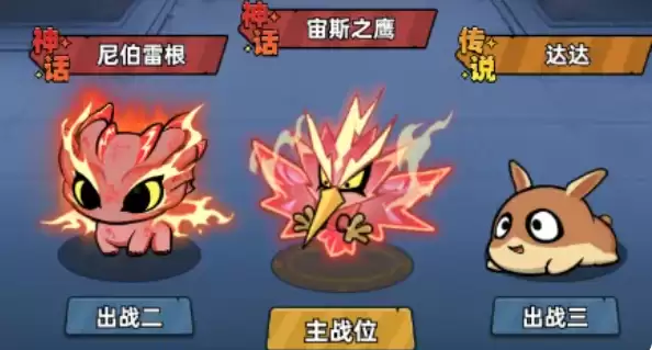 《生存33天》宠物搭配攻略_wishdown.com 《生存33天》宠物搭配攻略_wishdown.com