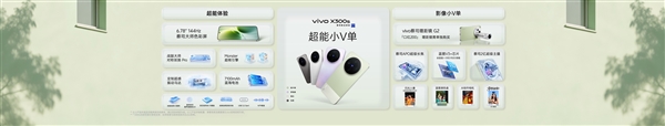 “专业V单”与“超能小V单”齐发力 vivo X300系列获一致好评_wishdown.com “专业V单”与“超能小V单”齐发力 vivo X300系列获一致好评_wishdown.com