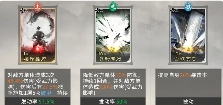 三国天下归心吕布玩法教程_wishdown.com 三国天下归心吕布玩法教程_wishdown.com