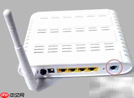 ADSL Modem�绰������ʾ��ͼ