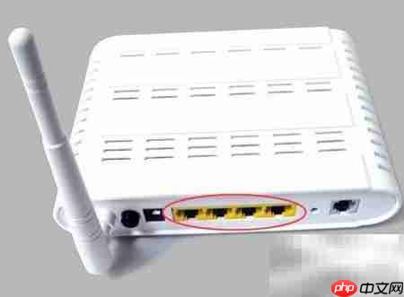 ADSL Modem��������ʾ��ͼ