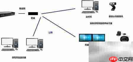 Զ����Ƶ̽�����ָ��_���ۿ�