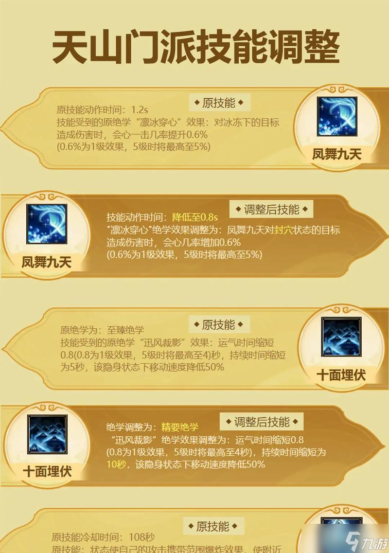 �����˲���ɽ��ս�����Ĳ�����ʲô