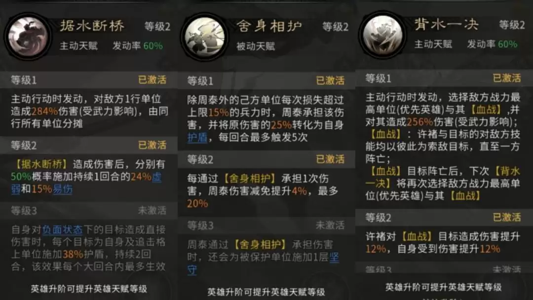 《三国:天下归心》背水断桥队成员推荐_wishdown.com 张飞、周泰、许褚天赋技能展示