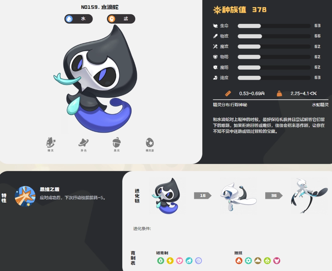 洛克王国世界水滴蛇图鉴_wishdown.com 洛克王国世界水滴蛇图鉴_wishdown.com