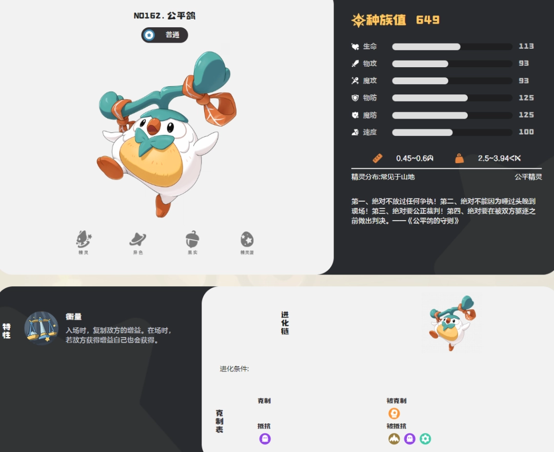 洛克王国世界公平鸽图鉴_wishdown.com 洛克王国世界公平鸽图鉴_wishdown.com