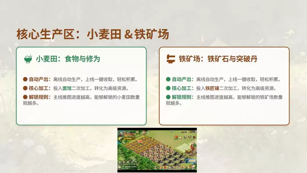 ��������è��������������԰ϵͳ�淨����