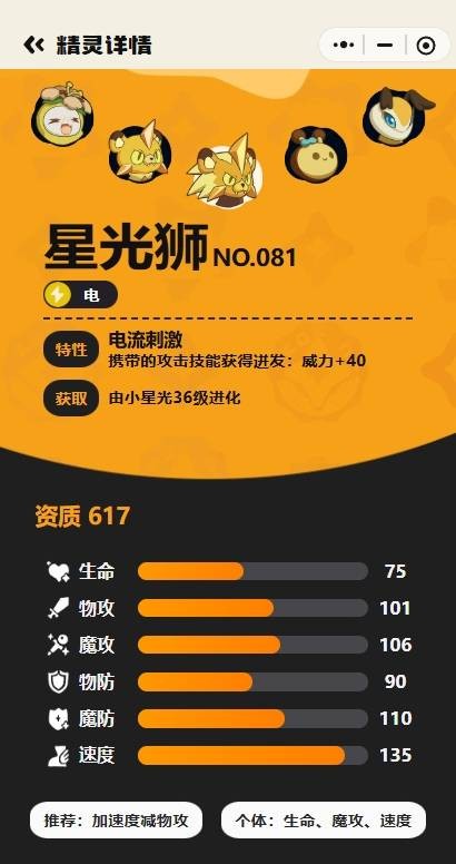 洛克王国世界雷暴独角兽队玩法指南_wishdown.com 洛克王国世界雷暴独角兽队玩法指南_wishdown.com