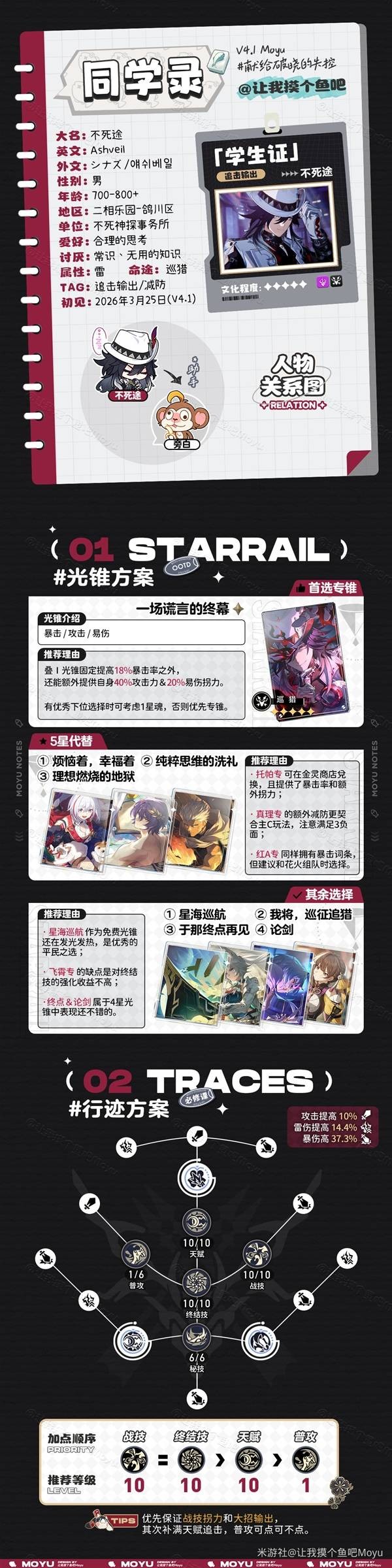 崩坏星穹铁道不死途出装配队养成指南_wishdown.com 崩坏星穹铁道不死途出装配队养成指南_wishdown.com
