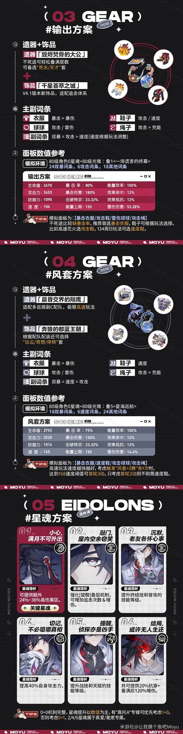崩坏星穹铁道不死途出装配队养成指南_wishdown.com 崩坏星穹铁道不死途出装配队养成指南_wishdown.com