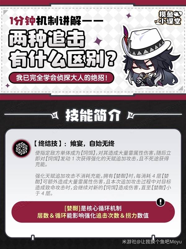 崩坏星穹铁道不死途出装配队养成指南_wishdown.com 崩坏星穹铁道不死途出装配队养成指南_wishdown.com