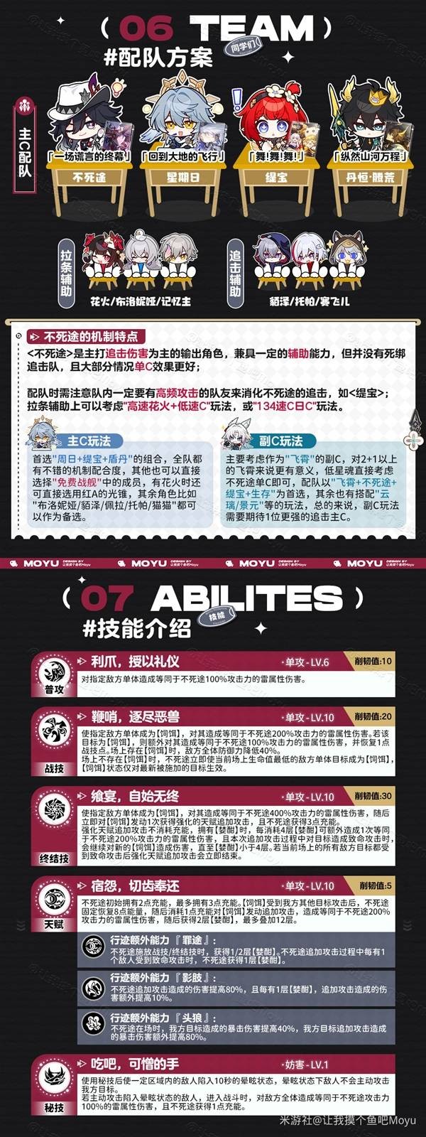 崩坏星穹铁道不死途出装配队养成指南_wishdown.com 崩坏星穹铁道不死途出装配队养成指南_wishdown.com