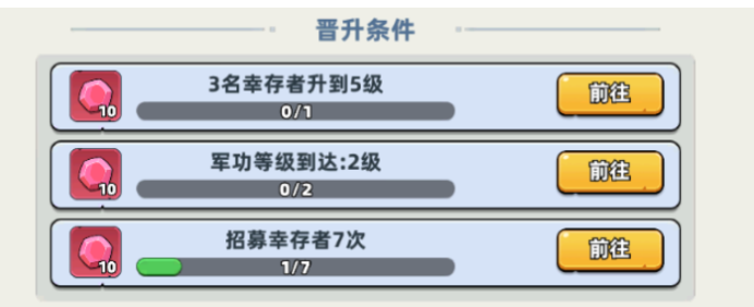生存33天晋升机制与头衔系统详解:解锁全部奖励和成长路径_wishdown.com 生存33天晋升机制与头衔系统详解:解锁全部奖励和成长路径_wishdown.com