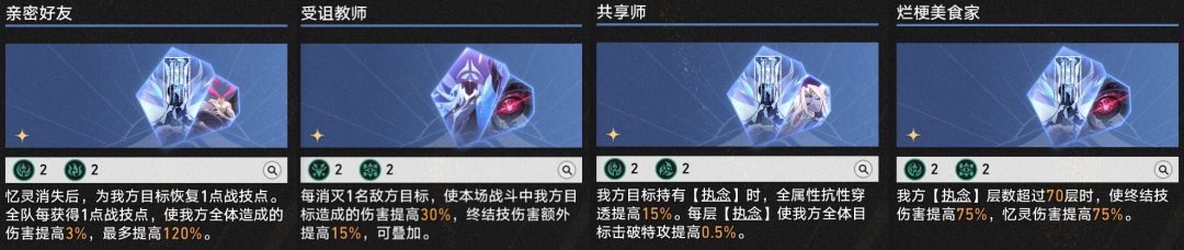 崩坏星穹铁道4.1差分宇宙耀变遐蝶玩法攻略_wishdown.com 崩坏星穹铁道4.1差分宇宙耀变遐蝶玩法攻略_wishdown.com