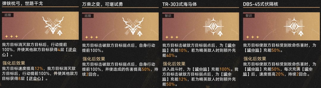 崩坏星穹铁道4.1差分宇宙耀变遐蝶玩法攻略_wishdown.com 崩坏星穹铁道4.1差分宇宙耀变遐蝶玩法攻略_wishdown.com