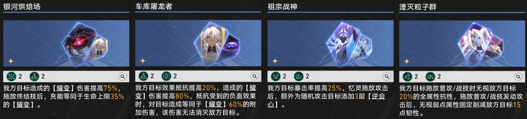 崩坏星穹铁道4.1差分宇宙耀变遐蝶玩法攻略_wishdown.com 崩坏星穹铁道4.1差分宇宙耀变遐蝶玩法攻略_wishdown.com