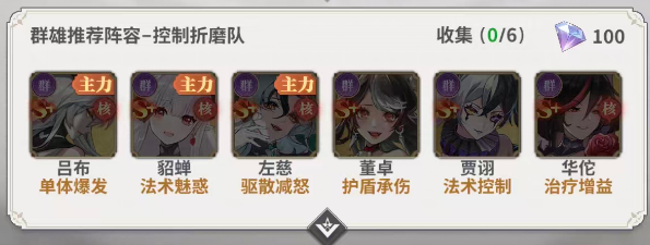 ����ѧԺ����Ⱥ�����ݴ����Ƽ���ʵս�淨����