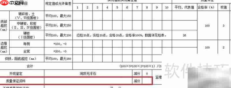 ������������������ߣ�