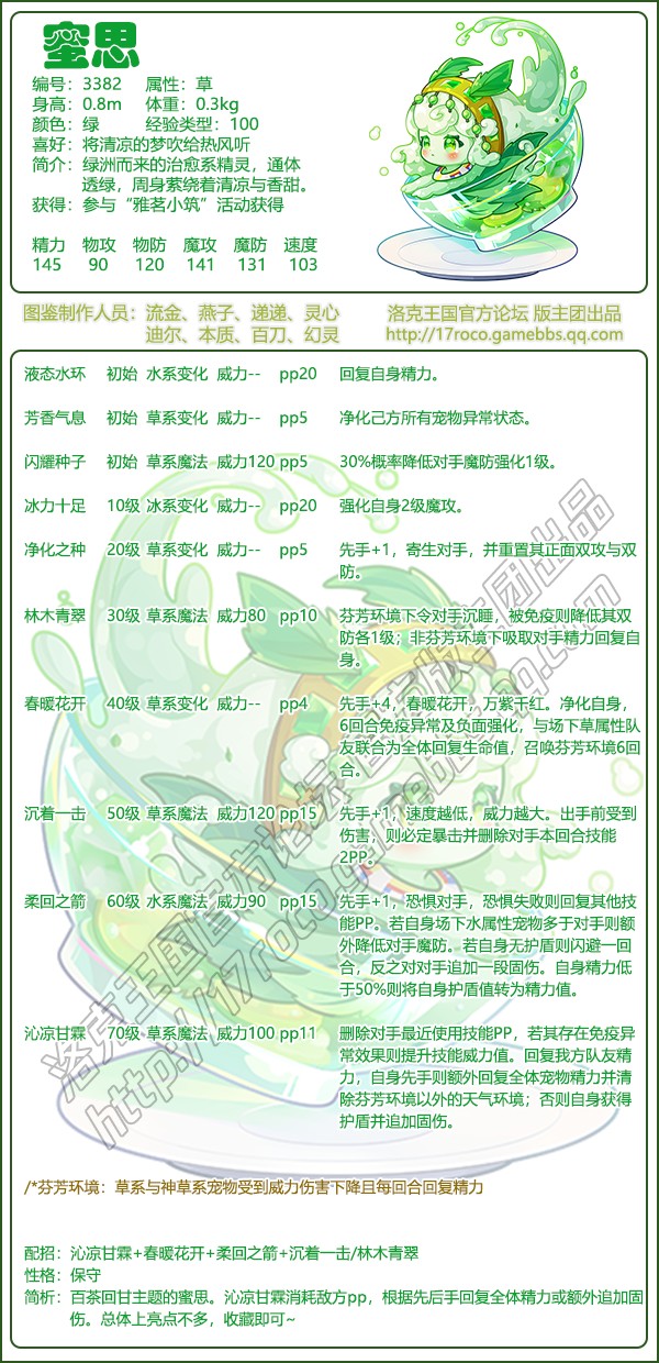 洛克王国蜜思技能表_蜜思技能是什么_wishdown.com 洛克王国蜜思技能表_蜜思技能是什么_wishdown.com