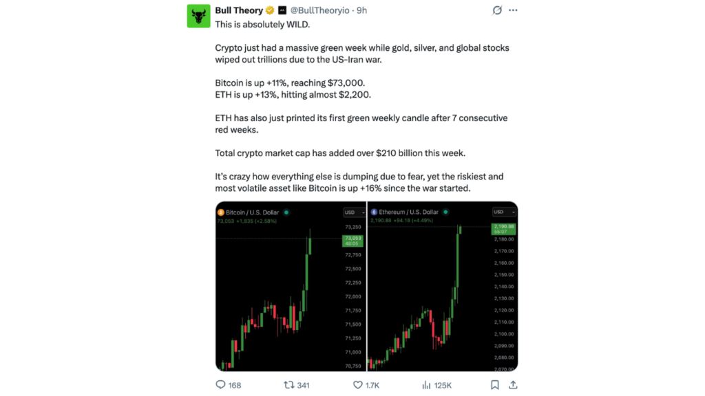 以太坊基金会通过场外交易向 BitMine 出售 5,000 个 ETH,一文详解_wishdown.com 以太坊基金会通过场外交易向 BitMine 出售 5,000 个 ETH