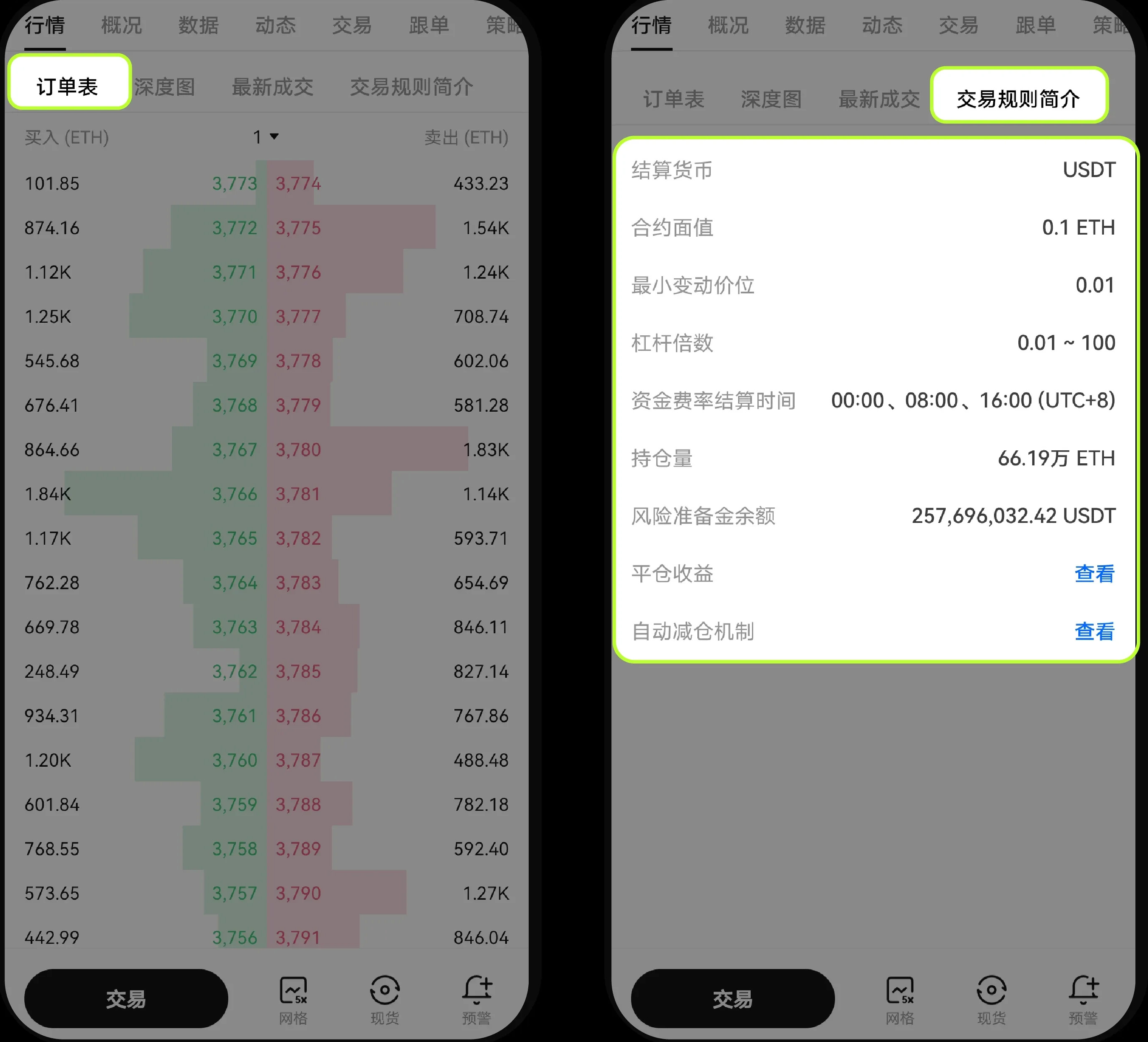 欧意K线图如何设置?常见问题及设置指南_wishdown.com 订单表/交易规则