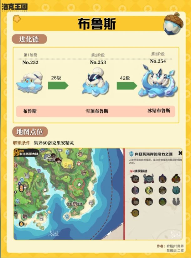 洛克王国世界布鲁斯果实怎么获得_洛克王国世界布鲁斯果实获取攻略_wishdown.com 洛克王国世界布鲁斯果实怎么获得_洛克王国世界布鲁斯果实获取攻略_wishdown.com