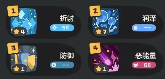 ������������硷��ĪPVE��PVP�����Ƽ� ��Ī��ô����