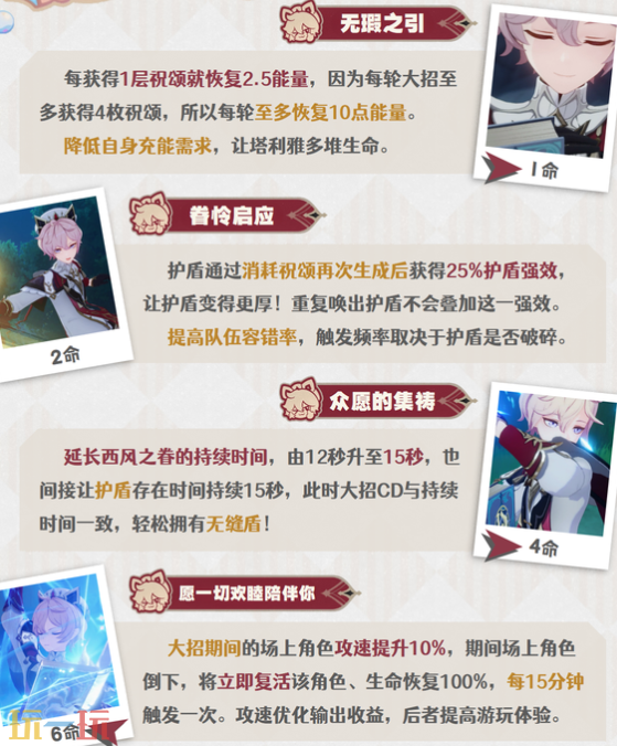 原神塔利雅几命性价比高_wishdown.com 原神塔利雅几命性价比高_wishdown.com