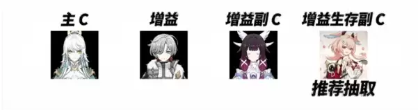 ԭ��6.5�½�ɫ�������ӽ���