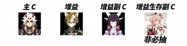 原神6.5新角色莉奈娅配队建议_wishdown.com 原神6.5新角色莉奈娅配队建议_wishdown.com