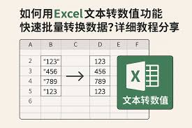 Excel文本批量替换有哪些技巧-Excel文本批量替换的方法_wishdown.com Excel文本批量替换有哪些技巧-Excel文本批量替换的方法_wishdown.com